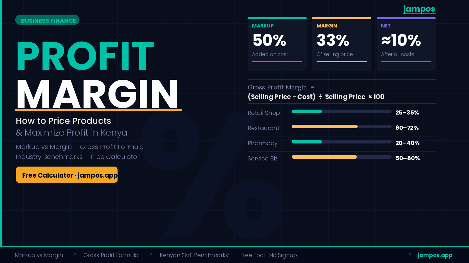 Free Profit Margin Calculator for Kenyan Businesses: How to Price Products and Maximize Profit
